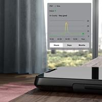 Luchtzuiveraar AEG APU72571DG - thumbnail