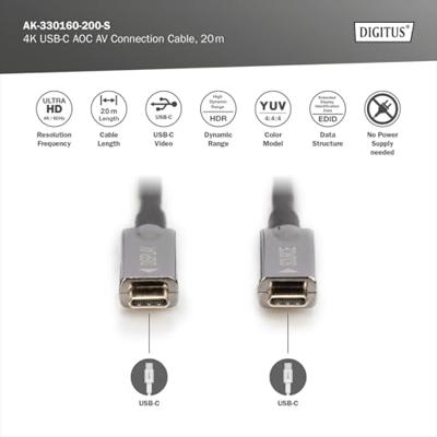 Digitus USB-C-displaykabel USB 3.2 Gen2 (USB 3.1 Gen2) USB-C, USB-C stekker 20.00 m Zwart Flexibel, Afgeschermd, Met USB AK-330160-200-S Digitus USB-C-displaykabel USB 3.2 Gen2 (USB 3.1 Gen2) USB-C, USB-C stekker 20.00 m Zwart Flexibel, Afgeschermd, Met USB AK-330160-200-S