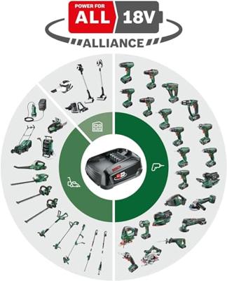 Bosch Groen Keo | Accutuinzaag | 18V | Excl. Accu en Lader - 0600861A01 - thumbnail