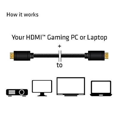 Club 3D HDMI 2.0 RedMere kabel
