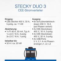 AS Schwabe Stecky DUO 3 60933 CEE-stroomverdeler 400 V 32 A - thumbnail