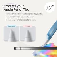 Paperlike 3 screen protector iPad Mini (6th gen/A17 Pro) - Transparent - thumbnail