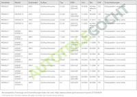 Knipperlicht rechts 180527012 - thumbnail