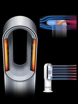 Dyson Hot+Cool HF1 Remote Link Pre-heat verwarmings- en verkoelingsventilator