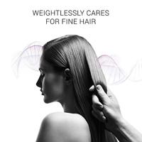 Wella SP Volumize Shampoo - thumbnail