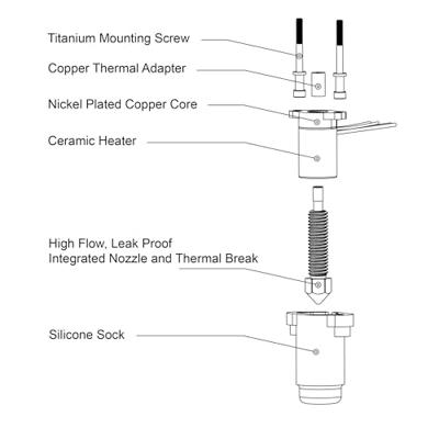 Micro-Swiss Hotend FlowTech™ Hotend M3101