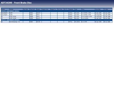 Remschijf voor ADT34390