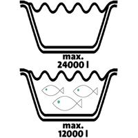 Heissner FPU 24000-00 doorstroomfilterset - thumbnail
