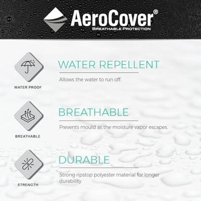 AeroCover | Steunenset Afdekhoes - thumbnail