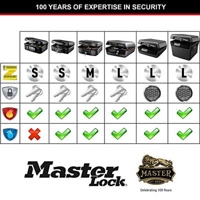 Master Lock LCHW20101 - Feuerbeständig und Wasserdicht Documenthouder (b x h x d) 363 x 168 x 391 mm Zwart - thumbnail