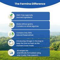 FARMINA N&D Prime Lamb & Blueberry - droog kattenvoer - 5 kg - thumbnail