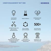 Korres Shampoo 250 ml - thumbnail