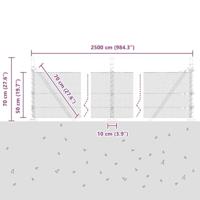 VidaXL Afrasteringspaal groen 25 x 0,5 m (13 mm gaas) staal - thumbnail