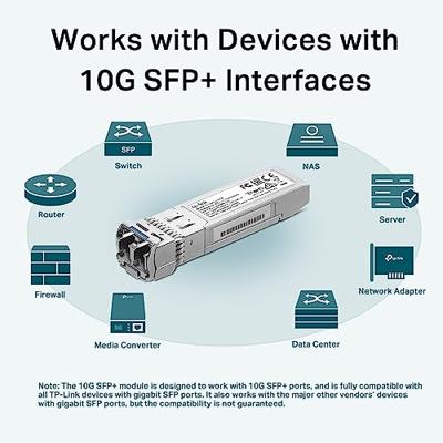 SFP Singlemode Vezelmodule TP-Link TL-SM5110-LR