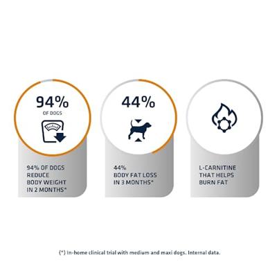 ADVANCE VETERINARY DIET DOG WEIGHT BALANCE MEDIUM / MAXI - thumbnail