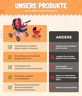 Kleine Poppenwagen Smarty - Confetti Pink