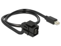 Mini Displayport keystone - thumbnail
