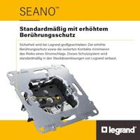 Legrand 765065 Antenne-aansluiting 1 stuk(s) - thumbnail