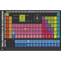 Poster Periodic Table of Elements 91,5x61cm - thumbnail