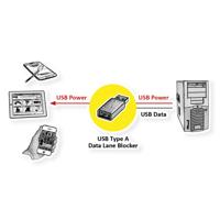 ROLINE USB Type A Data Lane Blocker - thumbnail