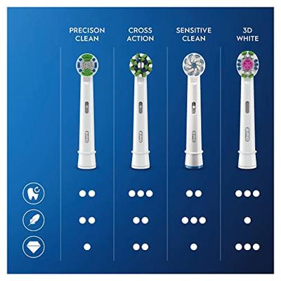 Oral-B opzetborstel precision clean 4 stuks