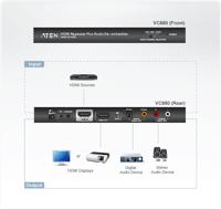 ATEN VC880 Extender (verlenging) HDMI Via signaalkabel 15 m - thumbnail