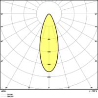 OSRAM HOMELIGHTING SP ADJ P 8W 930 PS DIM IP20 WT 4058075799646 Plafondspot 8 W Wit - thumbnail