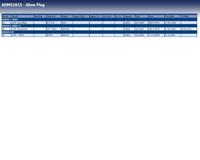 Gloeibougie ADM51815 - thumbnail