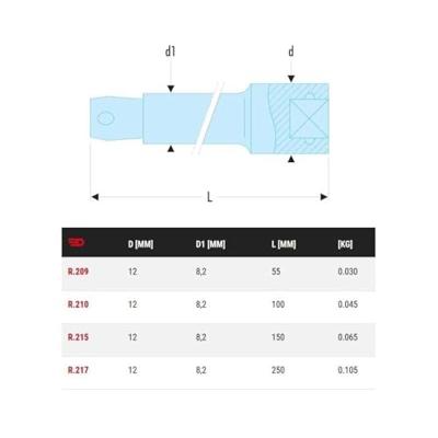 Facom verlengstuk1/4&apos; l. 250mm - R.217