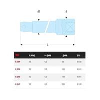 Facom Standaard verlengstukken 1/4" - R.217 - thumbnail