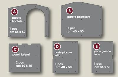 Bama pet kit isolatiepanelen hondenhok medium Bama pet kit isolatiepanelen hondenhok medium