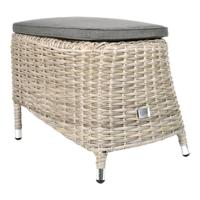 Voetenbank Soho Mountain - thumbnail