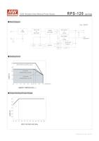 MEAN WELL RPS-120-48 Schakelnetvoedingsmodule 48 V/DC 2.5 A 120 W, 80 W - thumbnail