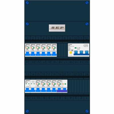 SEP 10 groepenkast 10 aardlekautomaten B16 30mA + kookgroep + krachtgroep 400V 3F