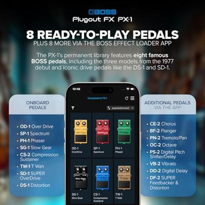 Boss PX-1 Plugout FX