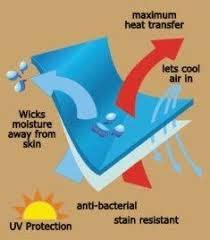 Fjällräven Crowley Pique T-shirt