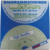 NTS "original graf bluco" diagramschijven tachograph 125km/h pack of 100 pieces - thumbnail