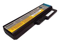 Lenovo 5A10H42925 Laptop netvoeding 45 W 20 V/DC 2.25 A - thumbnail