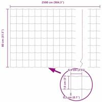 Euro Hek 0,8 x 25 m PVC-gecoat ijzer - thumbnail