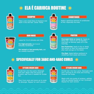 Voedende Shampoo Lola Cosmetics Ela É Carioca 500 ml Vitaliserende