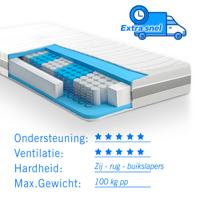 Matras pocketvering 7 Comfort Optimum 90x200 - thumbnail
