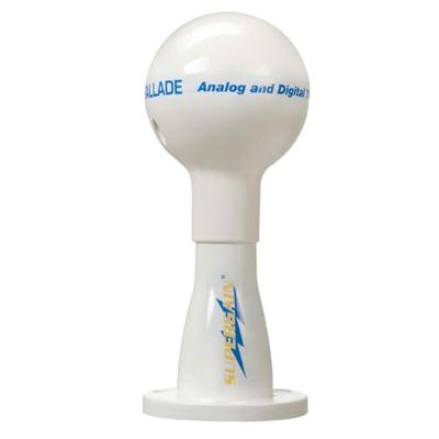 GLOSGT5000 - BALLADE 80MM TV-ANTENNE