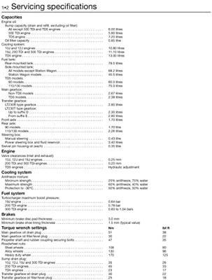 Haynes Werkplaatshandboek Land Rover 90, 110 & Defender diesel (1983-2007) 3017
