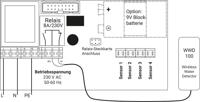 Schabus 200200 WWD 200 Smart-Home Adapter Adapter Met app-besturing werkt op batterijen, werkt op het lichtnet - thumbnail