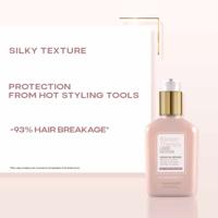 Alfaparf Lisse Design Keratin Serum 125ml - thumbnail