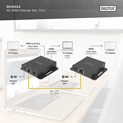 Digitus DS-55519 1 poort HDMI Extender set Zwart Digitus DS-55519 1 poort HDMI Extender set Zwart