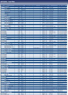 Brandstoffilter ADT32341
