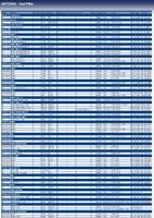 Brandstoffilter ADT32341 - thumbnail