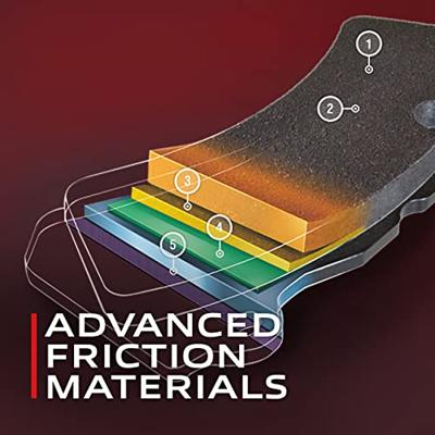 Remblokken set P06034 Remblokken set P06034