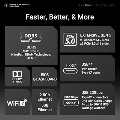 Moederbord Asus 90MB1IE0-M0EAY0 AMD AM5 - thumbnail